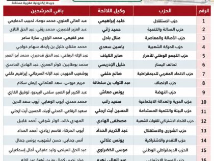 21 لائحة انتخابية تتنافس بالدائرة المحلية برشيد.. أسماء جديدة وتحالفات سياسية على خط السباق