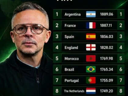 تعادل المنتخب المغربي أمام مالي يؤثر على رصيده في تصنيف “فيفا”