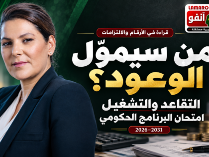 من سيموّل الوعود؟ التقاعد والتشغيل يضعان البرنامج الحكومي أمام امتحان الحساب